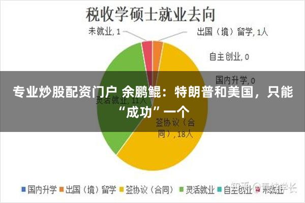 专业炒股配资门户 余鹏鲲：特朗普和美国，只能“成功”一个