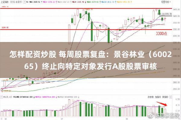 怎样配资炒股 每周股票复盘：景谷林业（600265）终止向特定对象发行A股股票审核