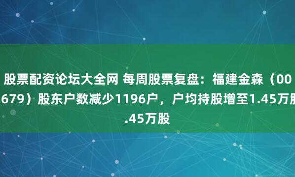 股票配资论坛大全网 每周股票复盘：福建金森（002679）股东户数减少1196户，户均持股增至1.45万股