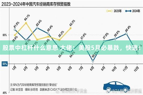 股票中杠杆什么意思 大佬：美股5月必暴跌，快逃！