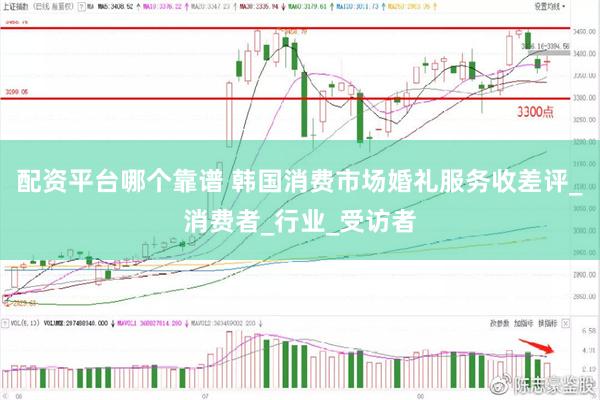 配资平台哪个靠谱 韩国消费市场婚礼服务收差评_消费者_行业_受访者