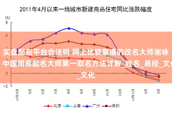 实盘配资平台合法吗 网上比较靠谱的改名大师谢咏，中国周易起名大师第一取名方法详解_姓名_易经_文化