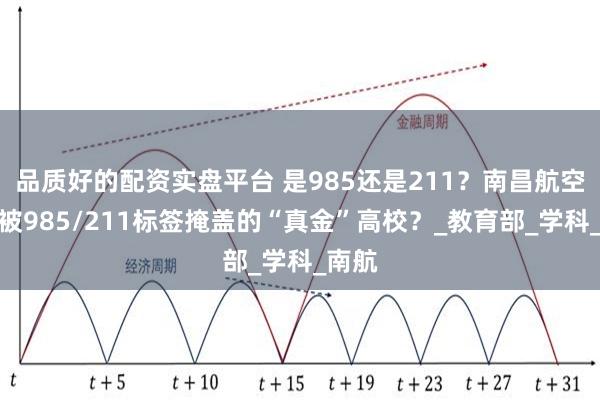 品质好的配资实盘平台 是985还是211？南昌航空大学被985/211标签掩盖的“真金”高校？_教育部_学科_南航