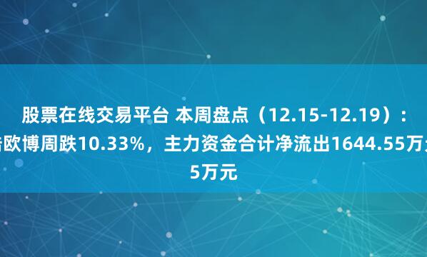 股票在线交易平台 本周盘点（12.15-12.19）：浩欧博周跌10.33%，主力资金合计净流出1644.55万元