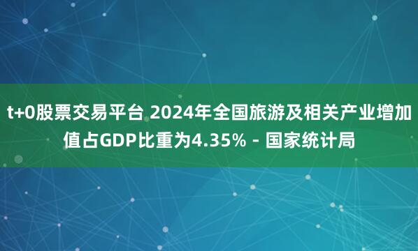 t+0股票交易平台 2024年全国旅游及相关产业增加值占GDP比重为4.35% - 国家统计局